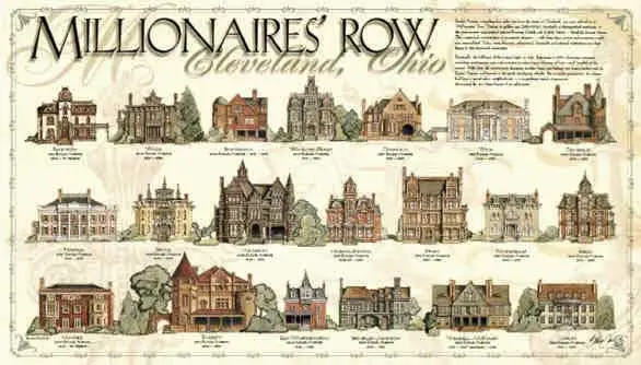 Poster of Millionaire's Row Cleveland