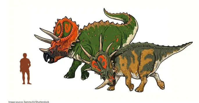 comaprison illustration of size of a man and 2 dinosaurs