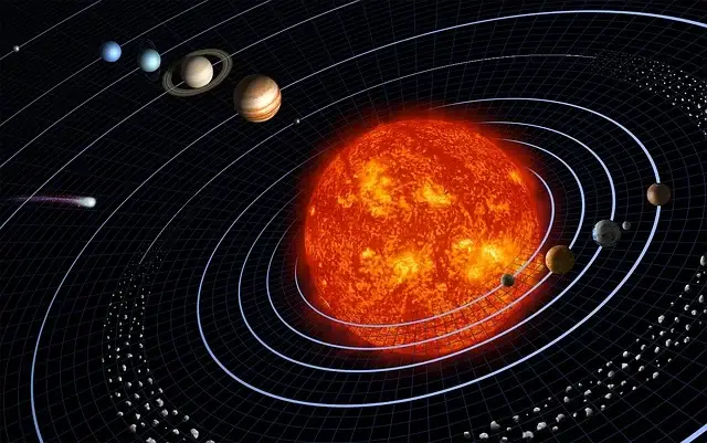 diagram of solar system
